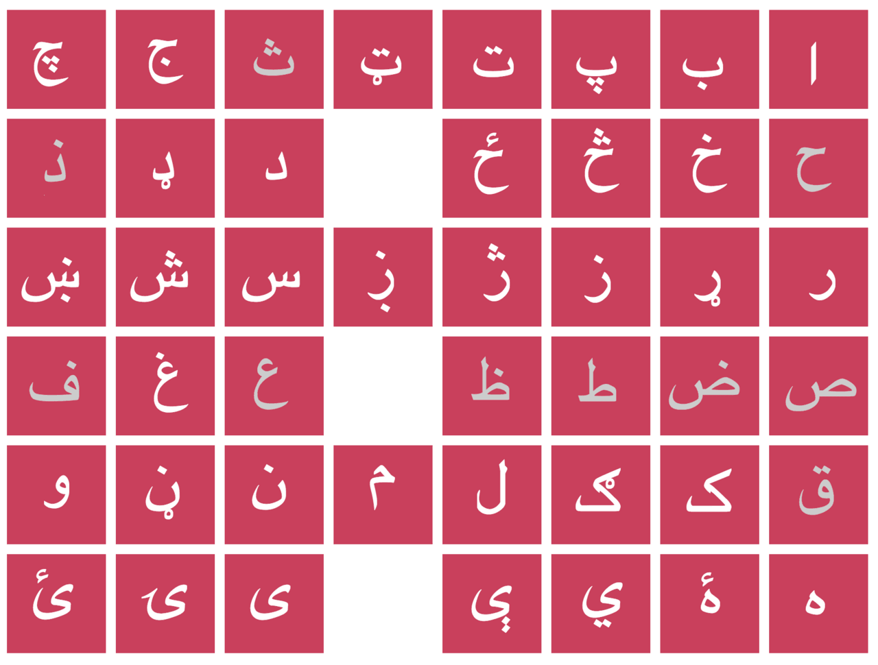 Chart of the 45 Pashto letters, some shown in grey.