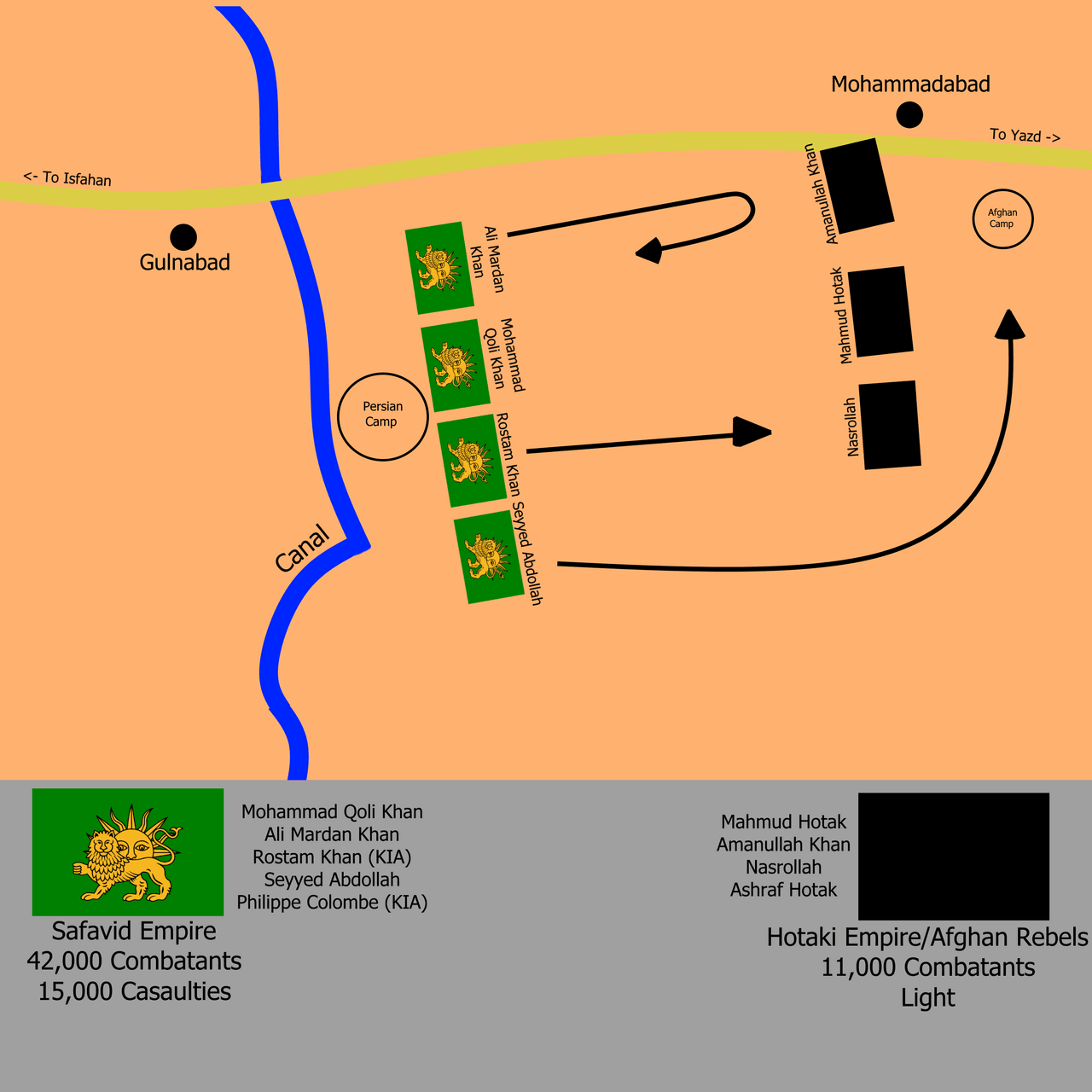 Diagram of the Battle of Gulnabad in 1722 showing the positions of the Afghan and Persian armies.